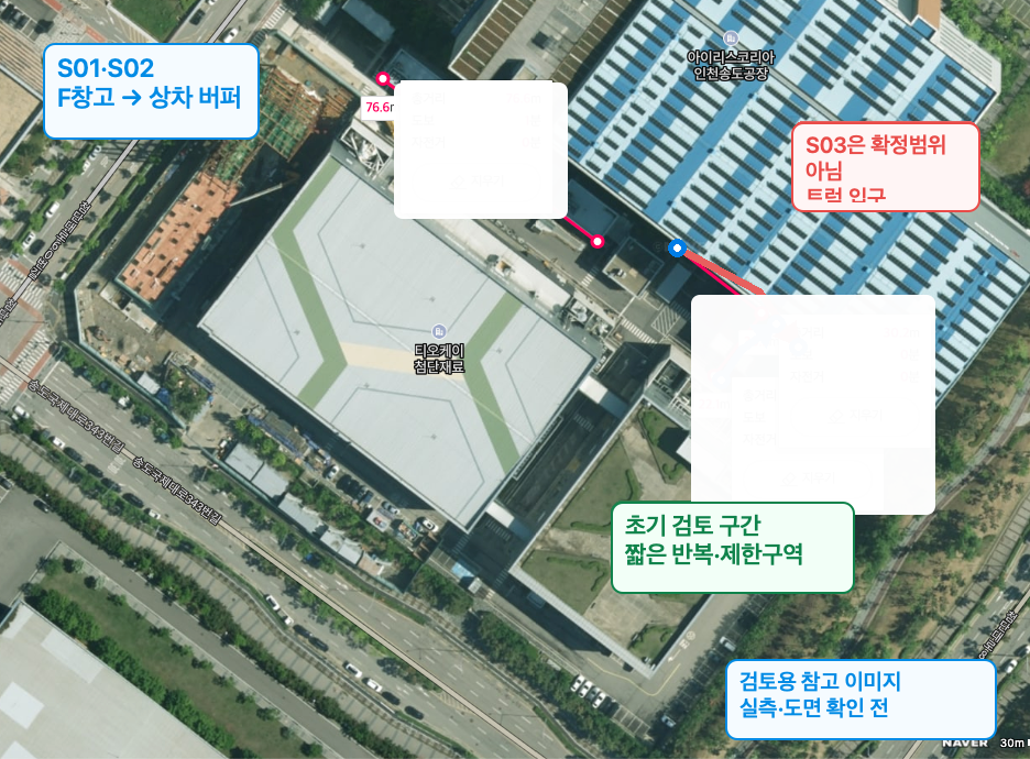 F창고에서 상차 버퍼로 이어지는 초기 자동화 후보 경로